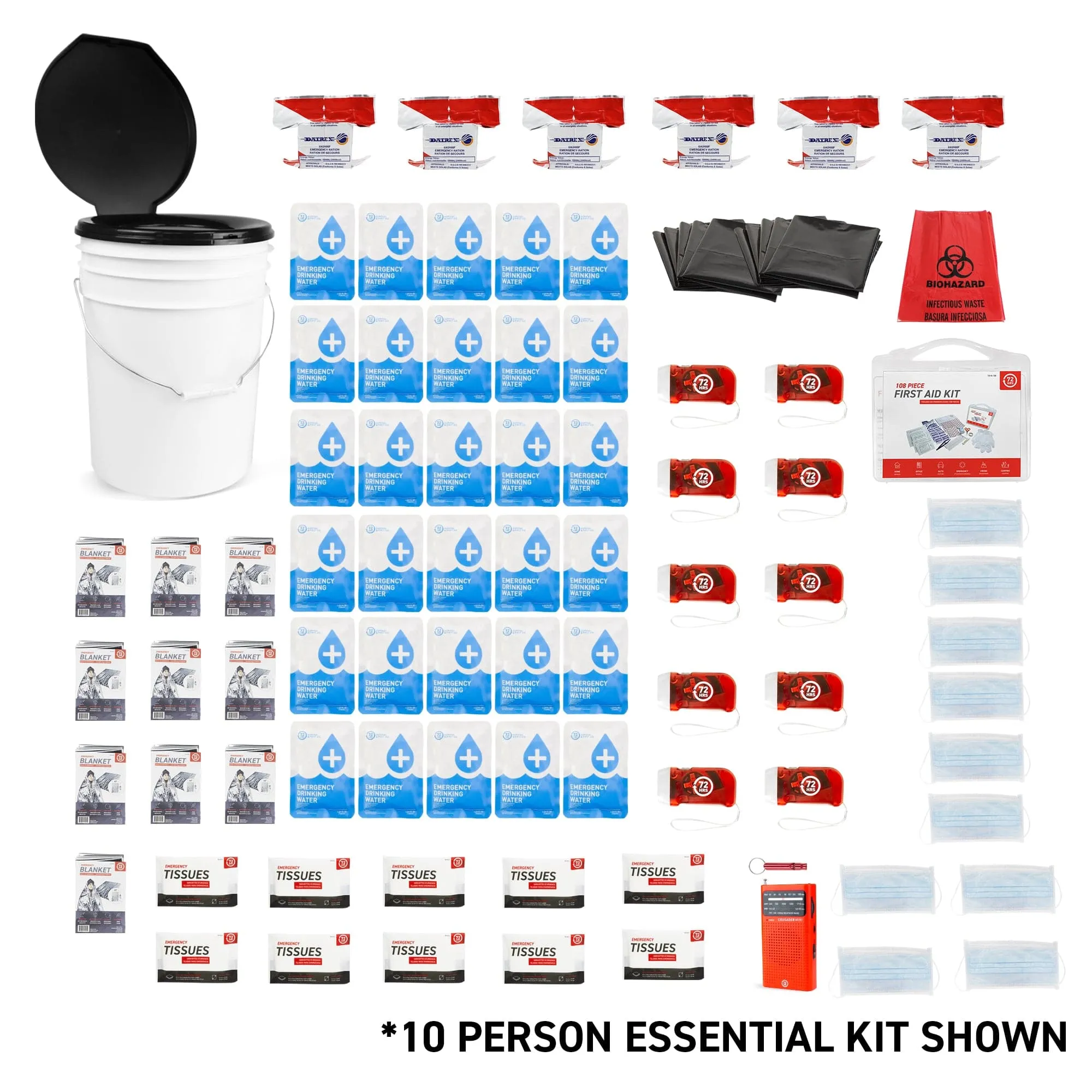 40 Person Essential Group Kit