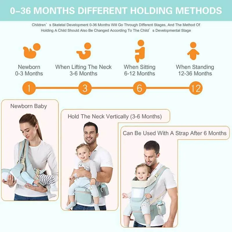 Baby Carrier with Lumbar Support