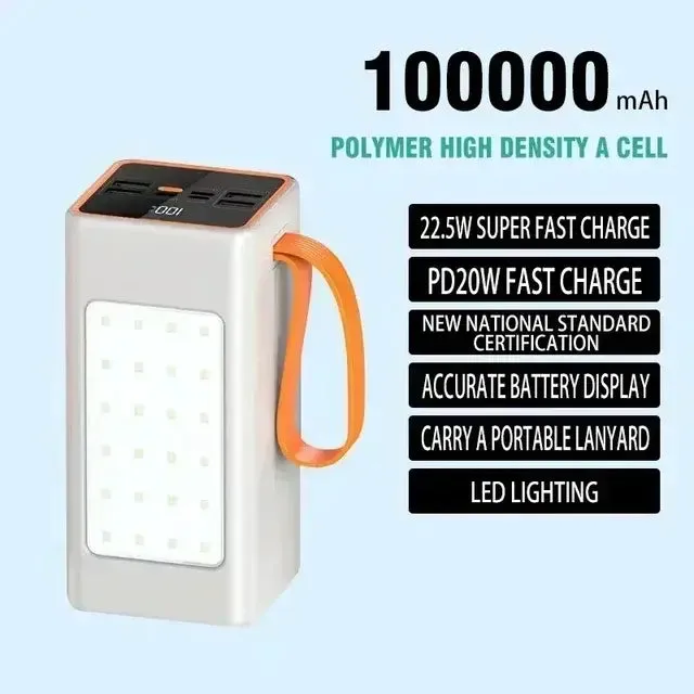 Mega Charge Pro Power Bank