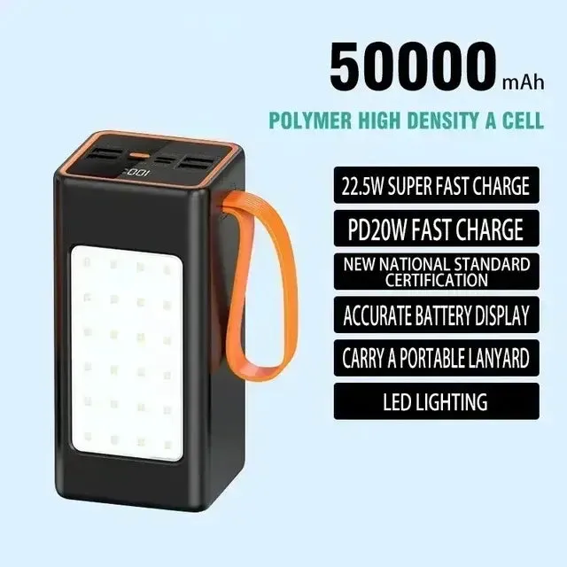 Mega Charge Pro Power Bank