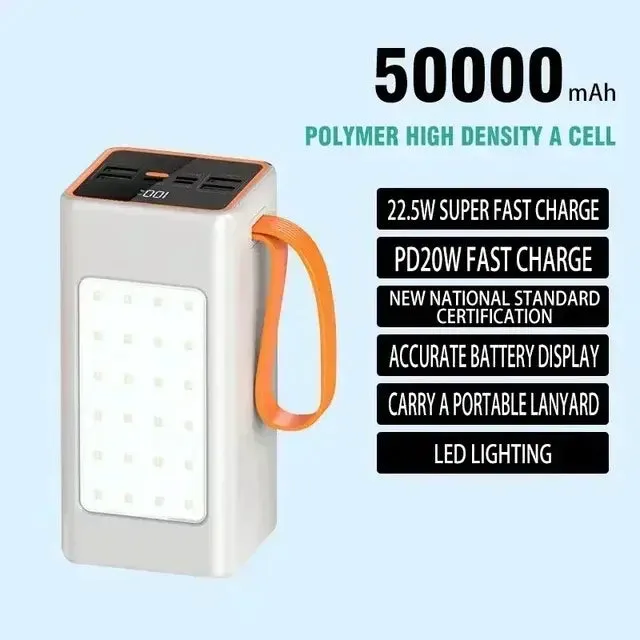 Mega Charge Pro Power Bank