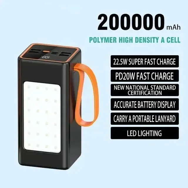 Mega Charge Pro Power Bank