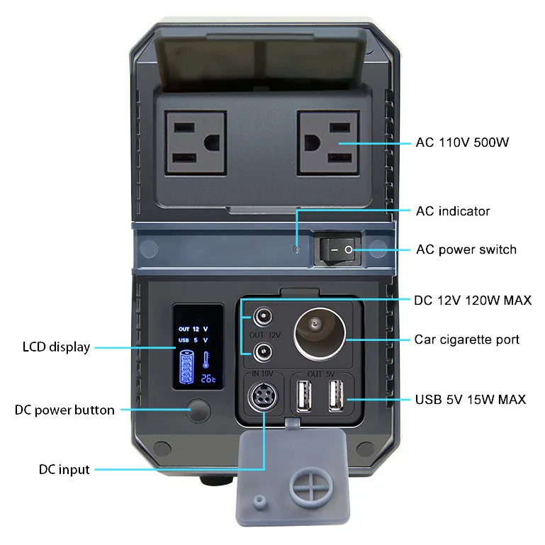 Portable Solar Generator KIT