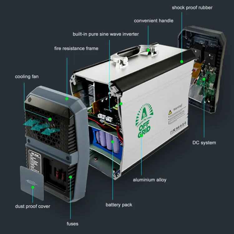 Portable Solar Generator KIT