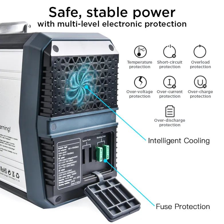 Portable Solar Generator KIT