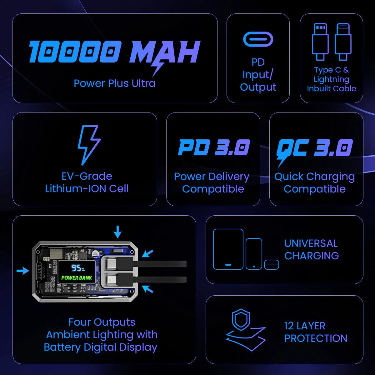 POwER Plus Ultra : [Power Bank]