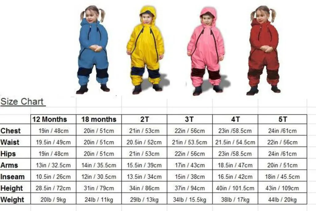 Size 12m: Muddy Buddy Tuffo PINK Rain Suit NEW