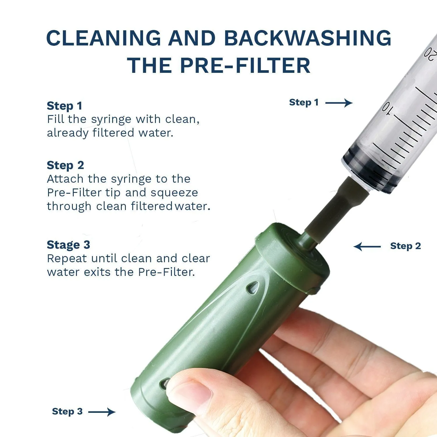 Survivor Filter PRO X Electric Water Filter