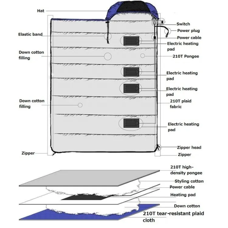 USB Electric Heating Down Cotton Sleeping Bag 3-speed Temperature Adjustment (180 30)x75cm(Blue)