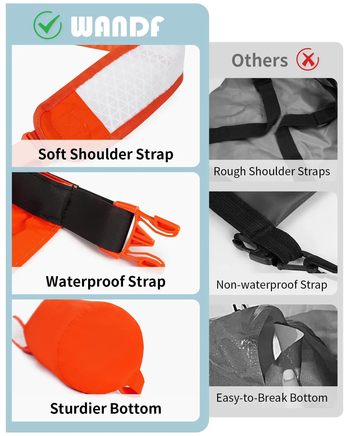 WANDF Ultralight Dry Bag with Quick-Dry Shoulder Strap