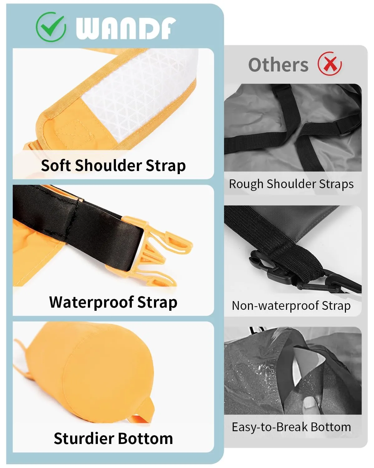 WANDF Ultralight Dry Bag with Quick-Dry Shoulder Strap