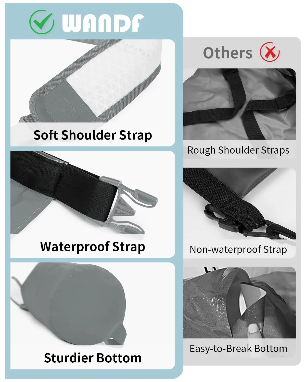 WANDF Ultralight Dry Bag with Quick-Dry Shoulder Strap